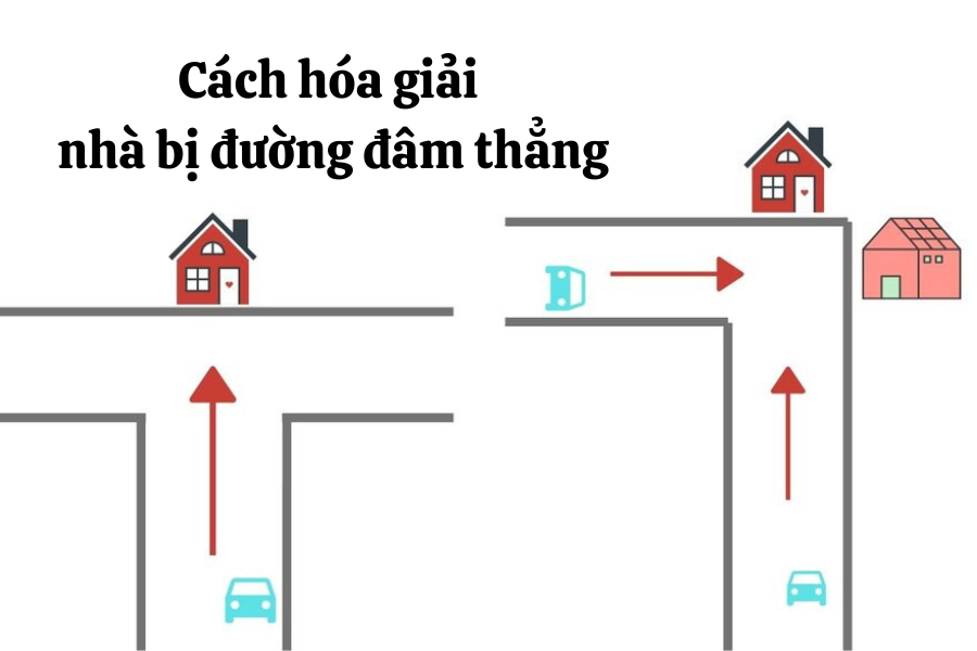 Nhà đường đâm thẳng: Giải pháp thiết kế hóa giải