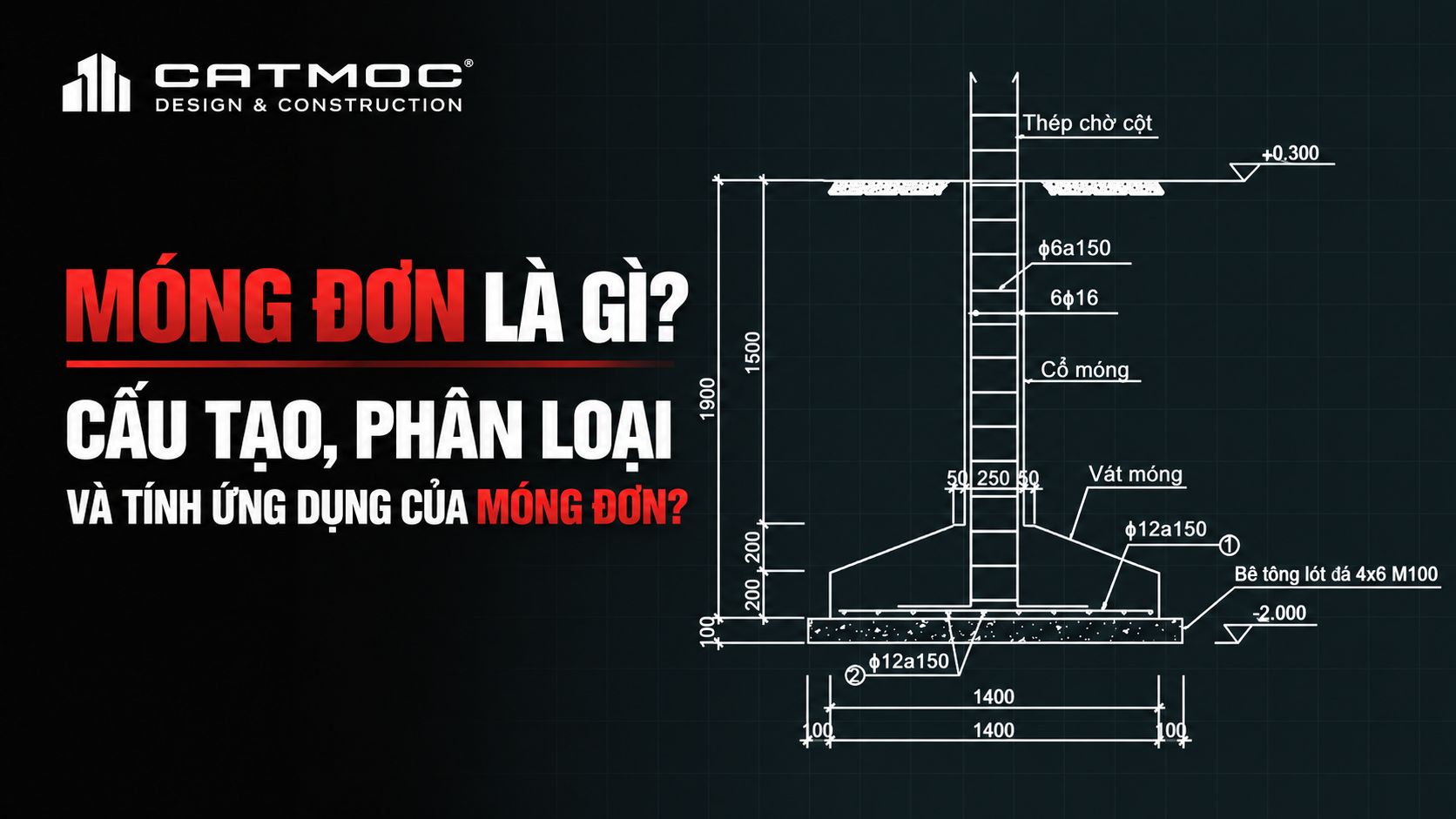 Móng đơn